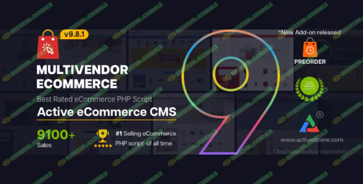 Active eCommerce CMS